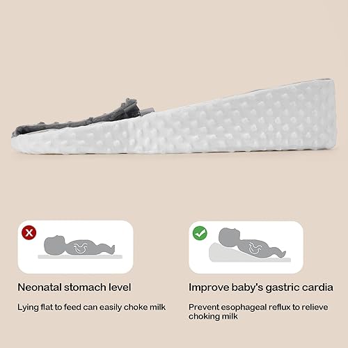 Miniatura 4 de Almohada de cuña para bebé, cuna de reflujo, tumbona para bebé, nido de leche, antiescupir cabeza plana, almohada de lactancia para lactancia,
