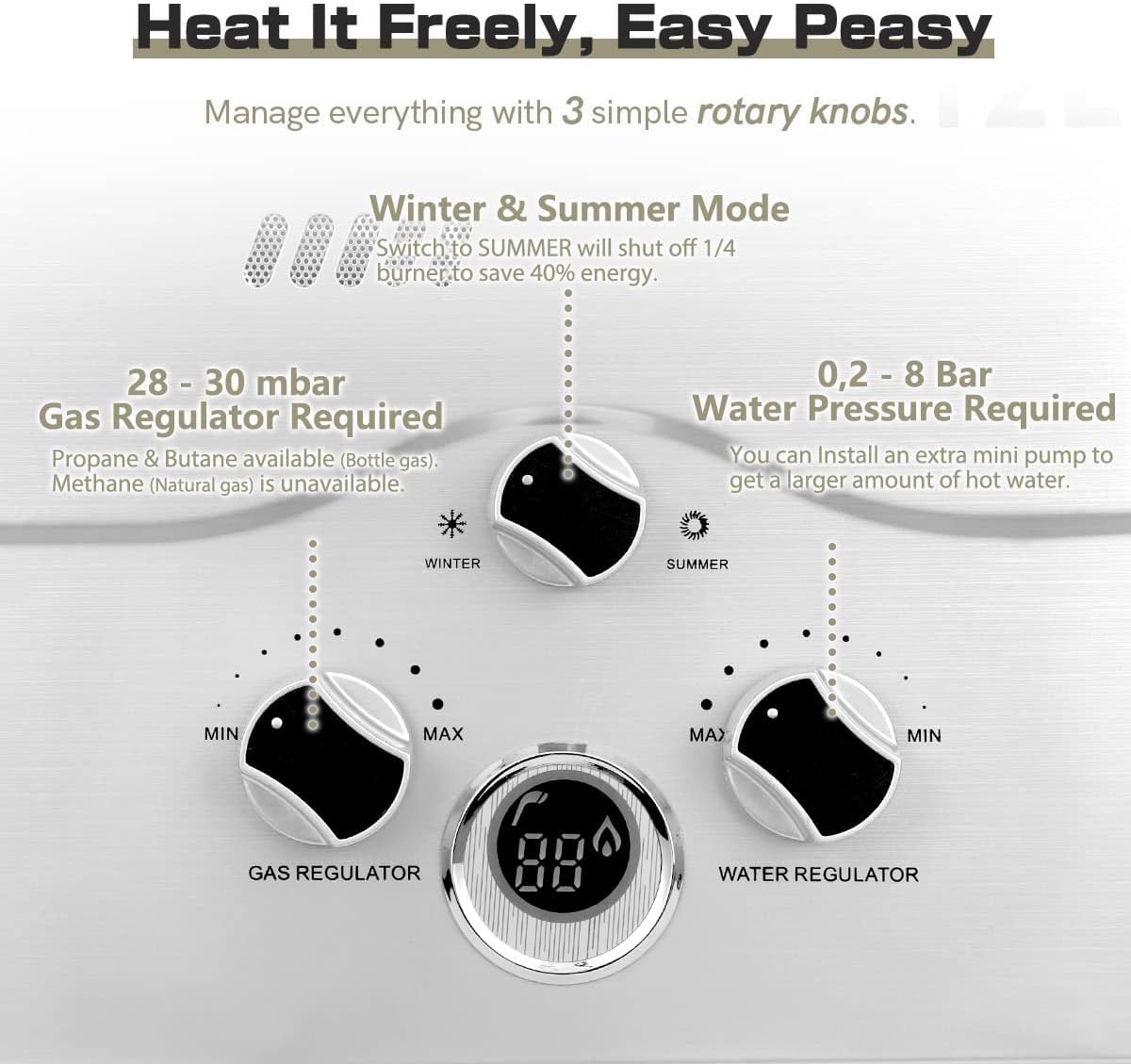Scaldacqua a Gas, scaldabagno a gas propano GPL 6L con kit doccia, con modalità inverno ed estate, scaldabagno istantaneo senza serbatoio 16kw, per casa ed esterno (B)