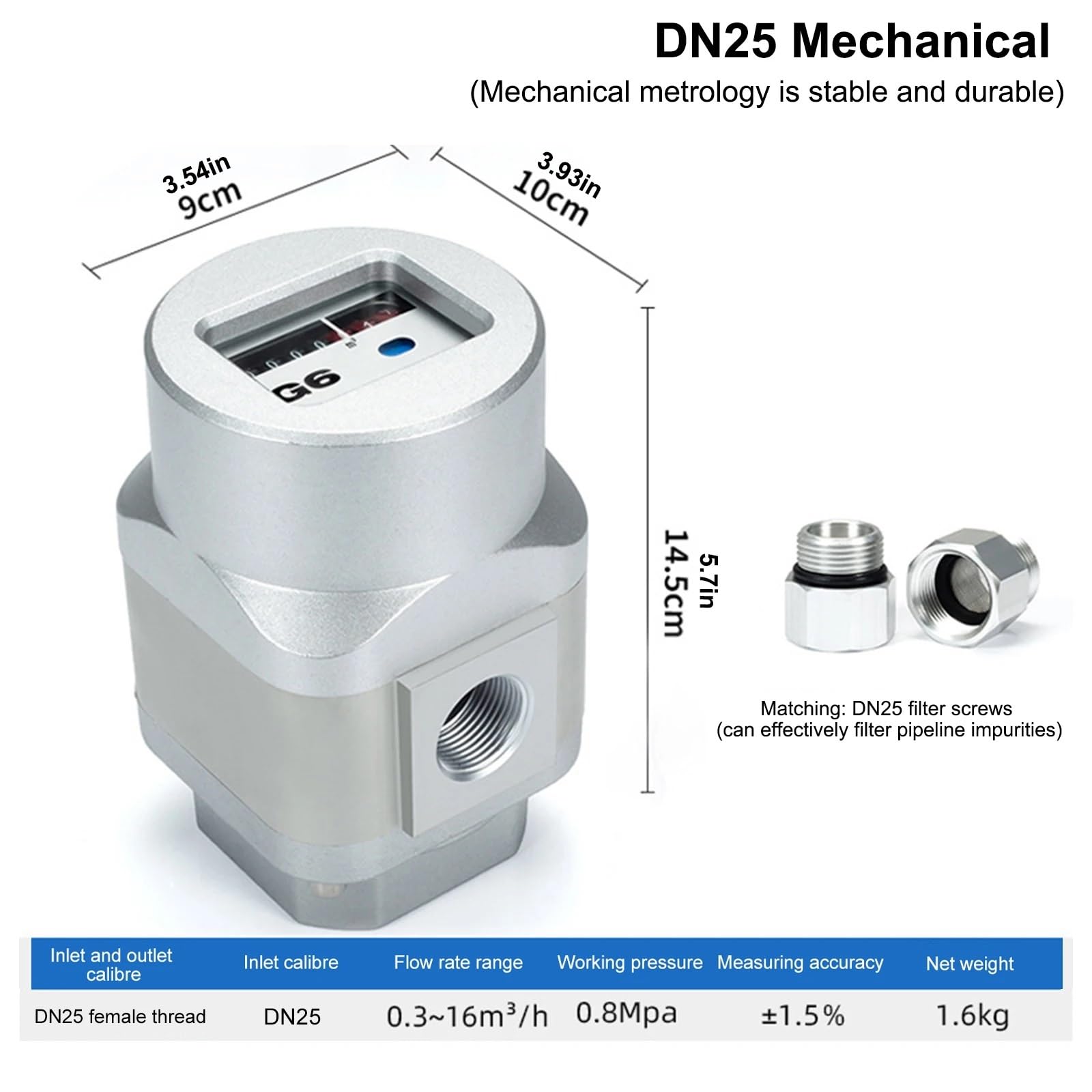 Mechaniczny miernik przepływu gazu o wysokiej precyzji elektroniczny cyfrowy wyświetlacz korzeni przepływomierz do sprężonego powietrza z gazem ziemnym (kolor: DN25)