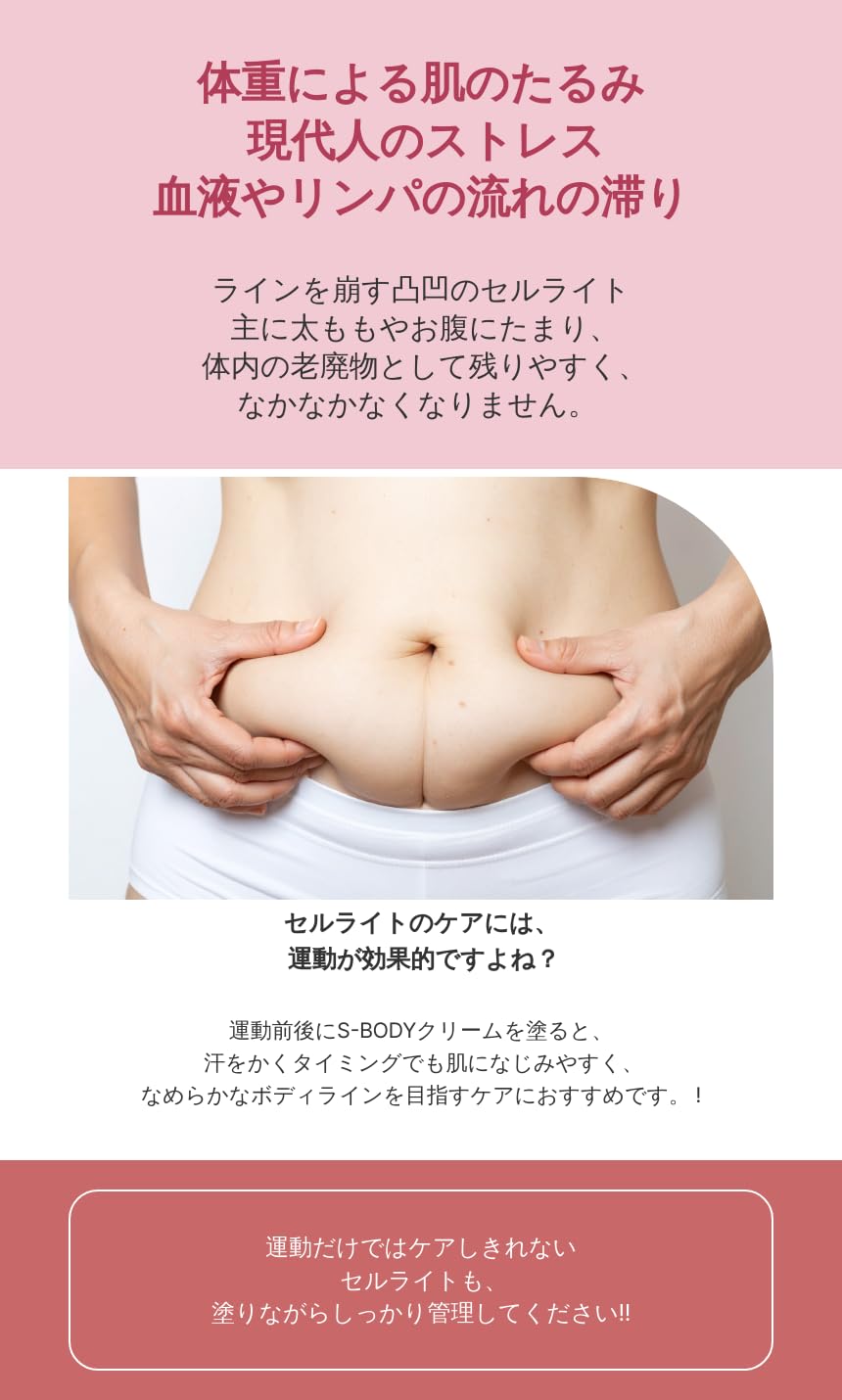 Amazon | スキンボリック(SKINBOLIC) Sボディクリーム 500ml 大容量 高