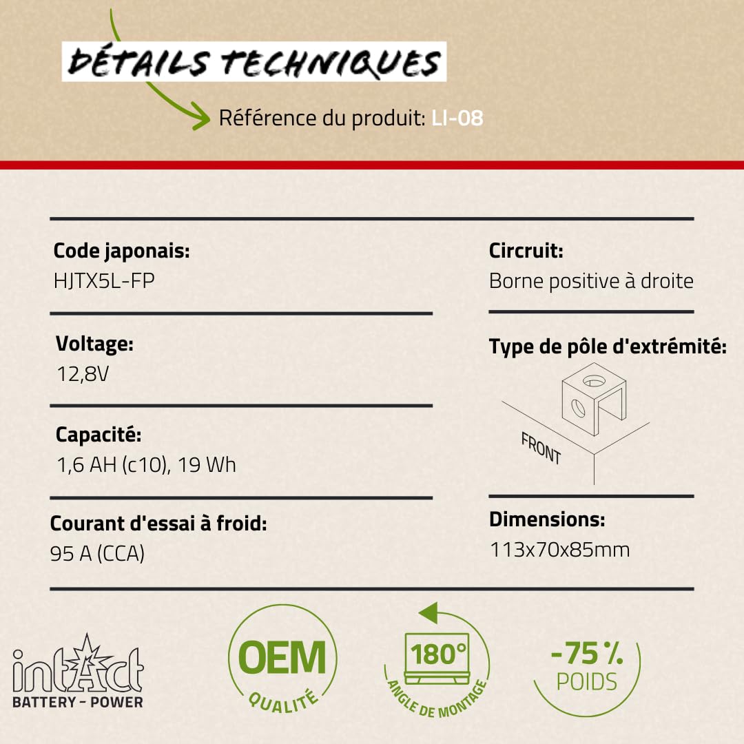 intAct - BATTERIE MOTOCYCLE LITHIUM | Batterie pour scooter, moto etc. Jusqu'à 75% de gain de poids | Bike-Power LI-08, HJTX5L-FP, batterie 12,8V, 1,6 AH (c10), 19 Wh, 95 A (CCA) | Dim: 113x70x85mm
