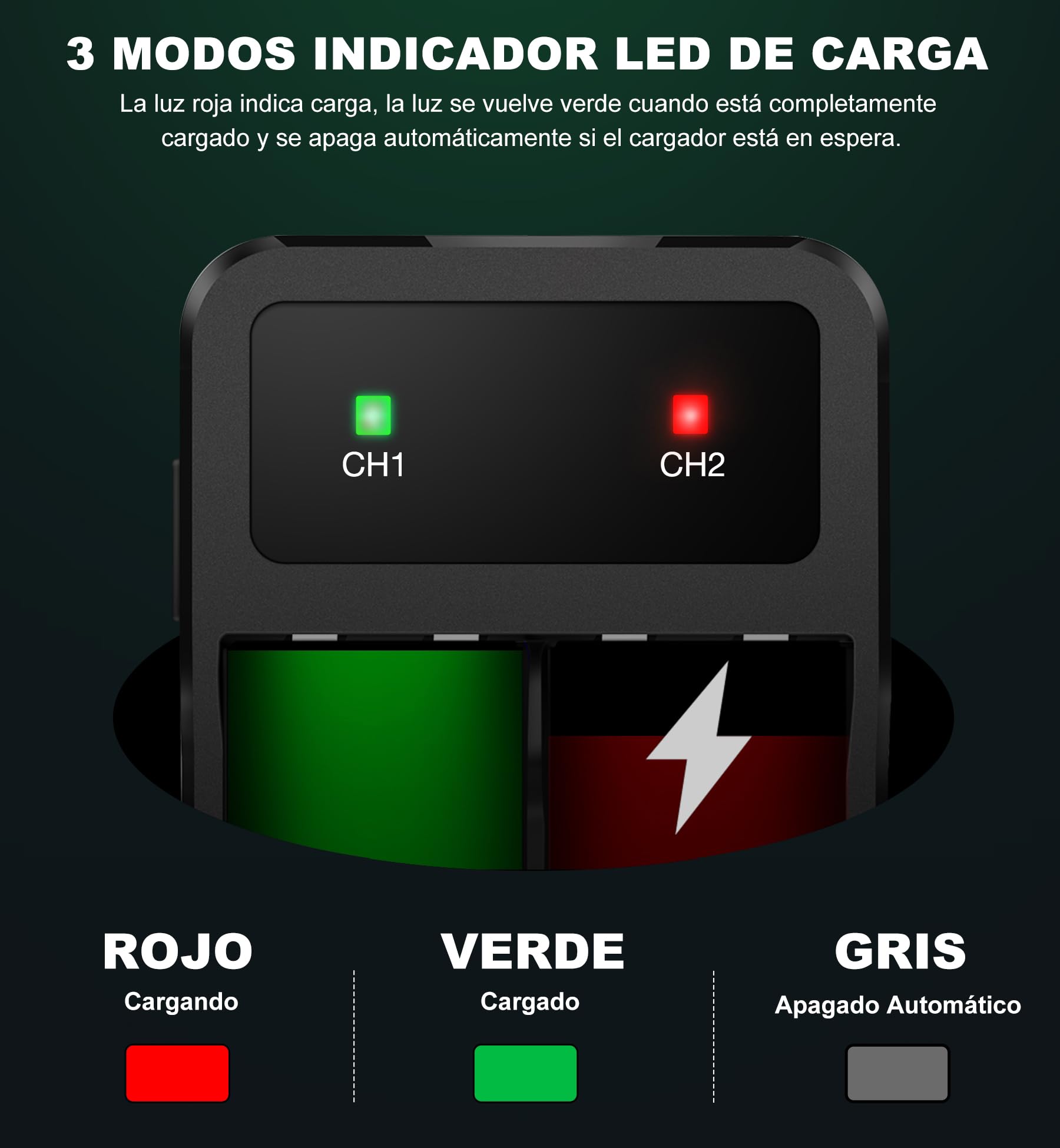 HELLCOOL Bateria para Mando Xbox, 2x6200mWh Pilas Recargables con Cargador Pilas/Cable Carga/Display LED, Compatible Xbox Series X|S/Xbox OneX|S|Elite Controller - 25 Horas de Juego