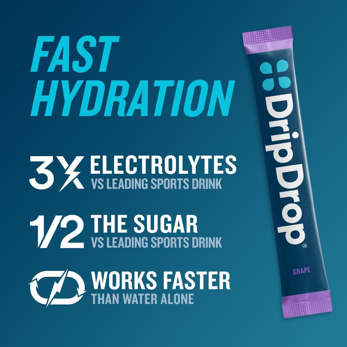 DripDrop Hydration Packets - Juicy Variety Pack - Single Serve Electrolytes Powder Drink Mix - Grape, Fruit Punch, Strawberry Lemonade, Cherry - Non-GMO, Gluten Free, Vegan - 16 Sticks - Image 2
