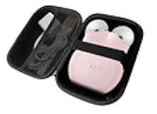 FitSand Hard Case Compatible for NuFACE MINI+ Microcurrent Facial Device Kit