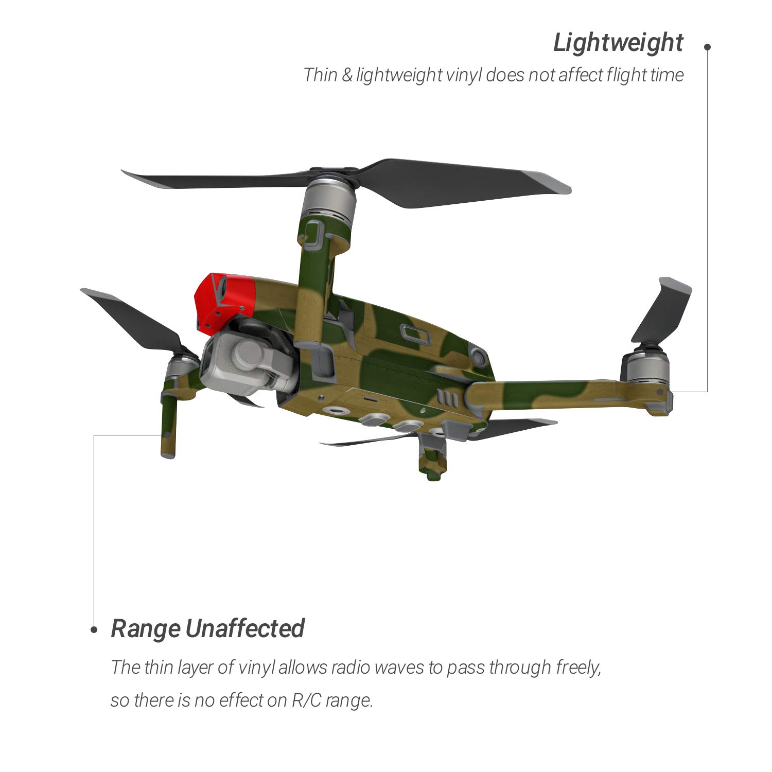 Amazon.com: DecalGirl: MAVIC PRO 2/ZOOM SKINS