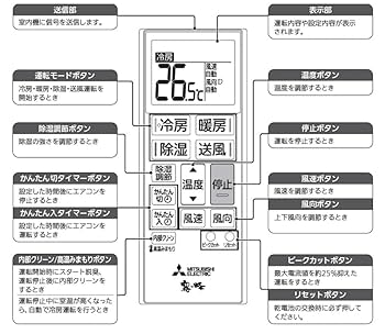 Amazon.co.jp: 三菱 ルームエアコン 霧ヶ峰用 リモコン ACH221