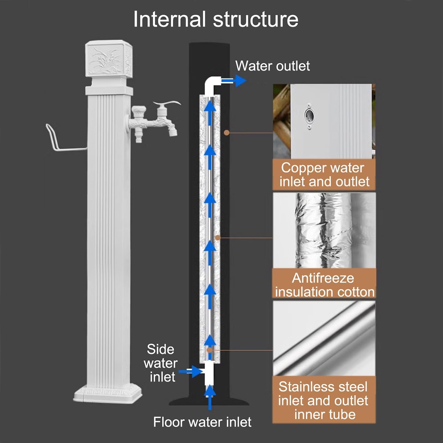 Outdoor Garden Water Column with Hose Stand, Antifreeze Hose Faucet Extender with Faucet & Spray Gun, Yard Hydrant Water Feature Fountain(B-74cm/29.1in)