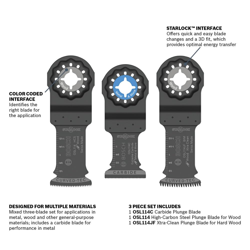 Bosch OSL003VP 3 pc. Starlock® Oscillating Multi-Tool