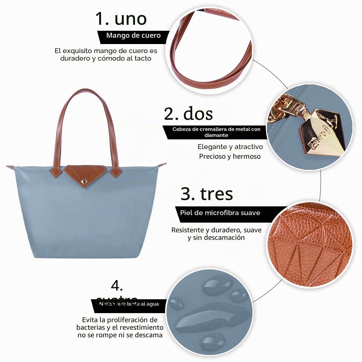 Bolsa de mano para mujer, elegante bolso de hombro de nailon impermeable y plegable, de viaje, para playa, trabajo o compras, tamaño grande