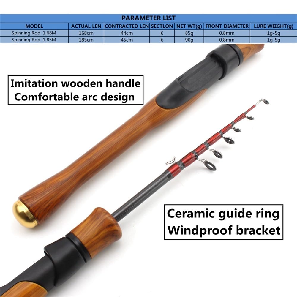 Wędka, Wędka muchowa UL Modulated Retractable Fly Rod, lekka, prosta rączka, konstrukcja z paszczą konia