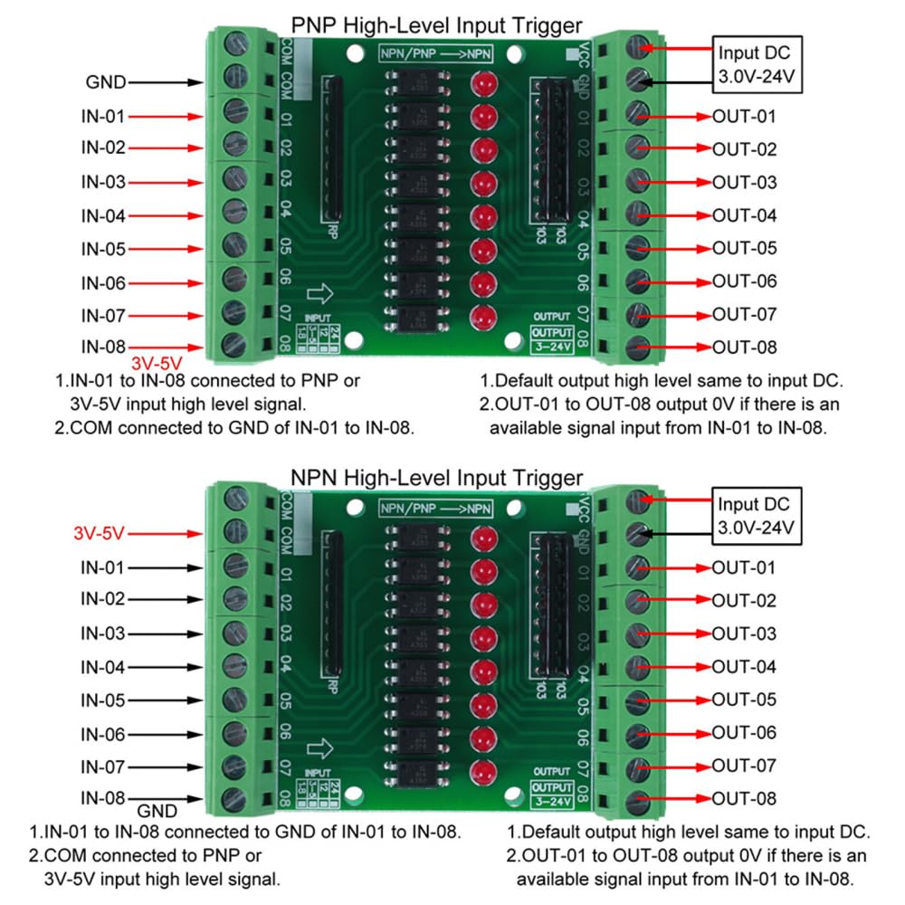 Carte d'isolation optocoupleur 8 canaux, module d'isolation optocoupleur 8 canaux CC 3,3 V 5 V, convertisseur de signal de sortie PNP NPN bas niveau