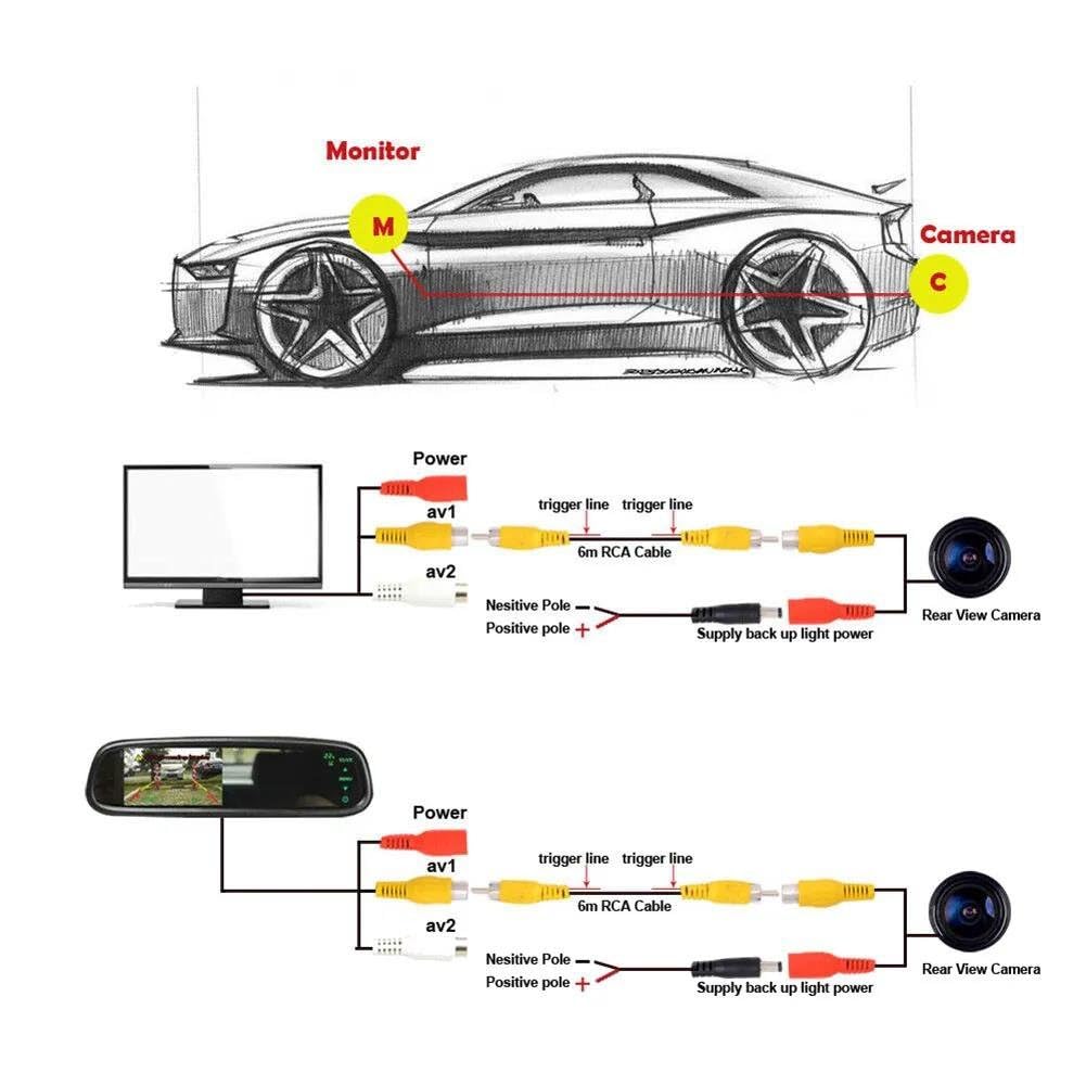 Coche Revertir Asistencia Vista Trasera De Coche Cámara De Respaldo para Benz para X204 X156 W176 X253 W167 W166 X166 W447 GLK GLA A GLC GLE ML GL V-Class Cámara de Aparcamiento