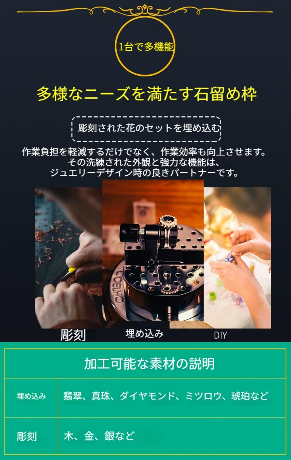 Amazon.co.jp: Dazzix彫刻台 ジュエリー彫刻台 石留め ダイヤ留め 彫金