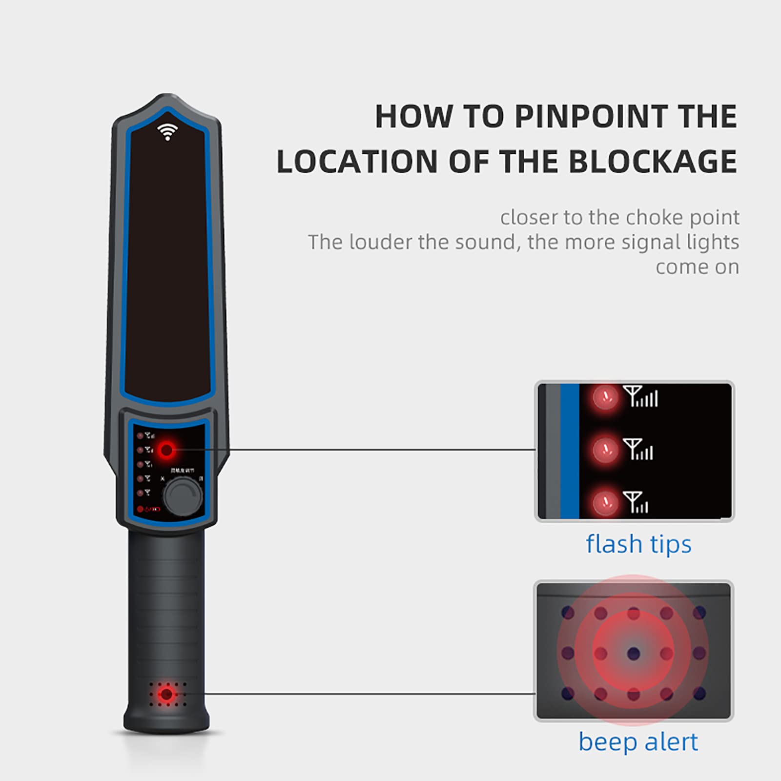 Rilevatore Di Blocco Tubi - Strumento Da 30m Per Diagnostica Sotterranea | Trovatore Ostruzioni Per Tubi In Acciaio E PVC - Foto 4