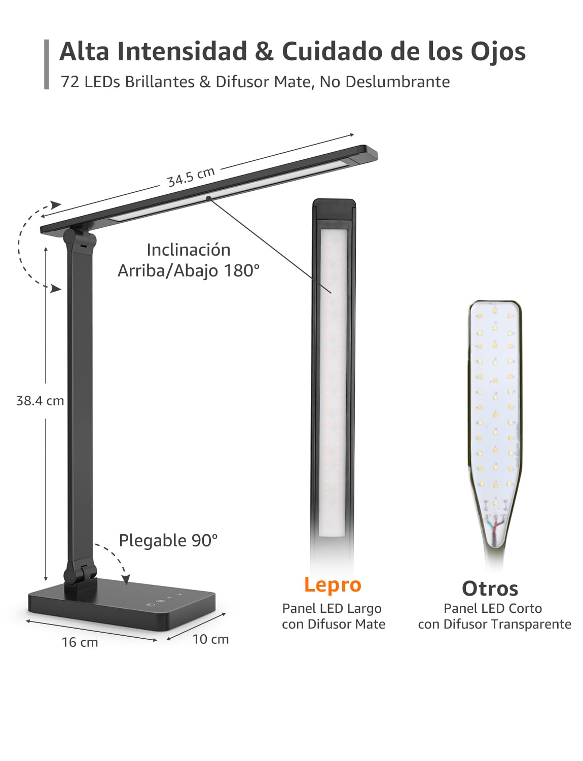 Lepro Lámpara LED Escritorio, Lámpara de Mesa 9,2W, Flexo LED Escritorio 750LM 5 Color y 5 Nivel de Brillo Regulable, Luz Mesa Cuidado de Ojos para Cama, Oficina, Leer, Estudiar, Relajamiento, Negro