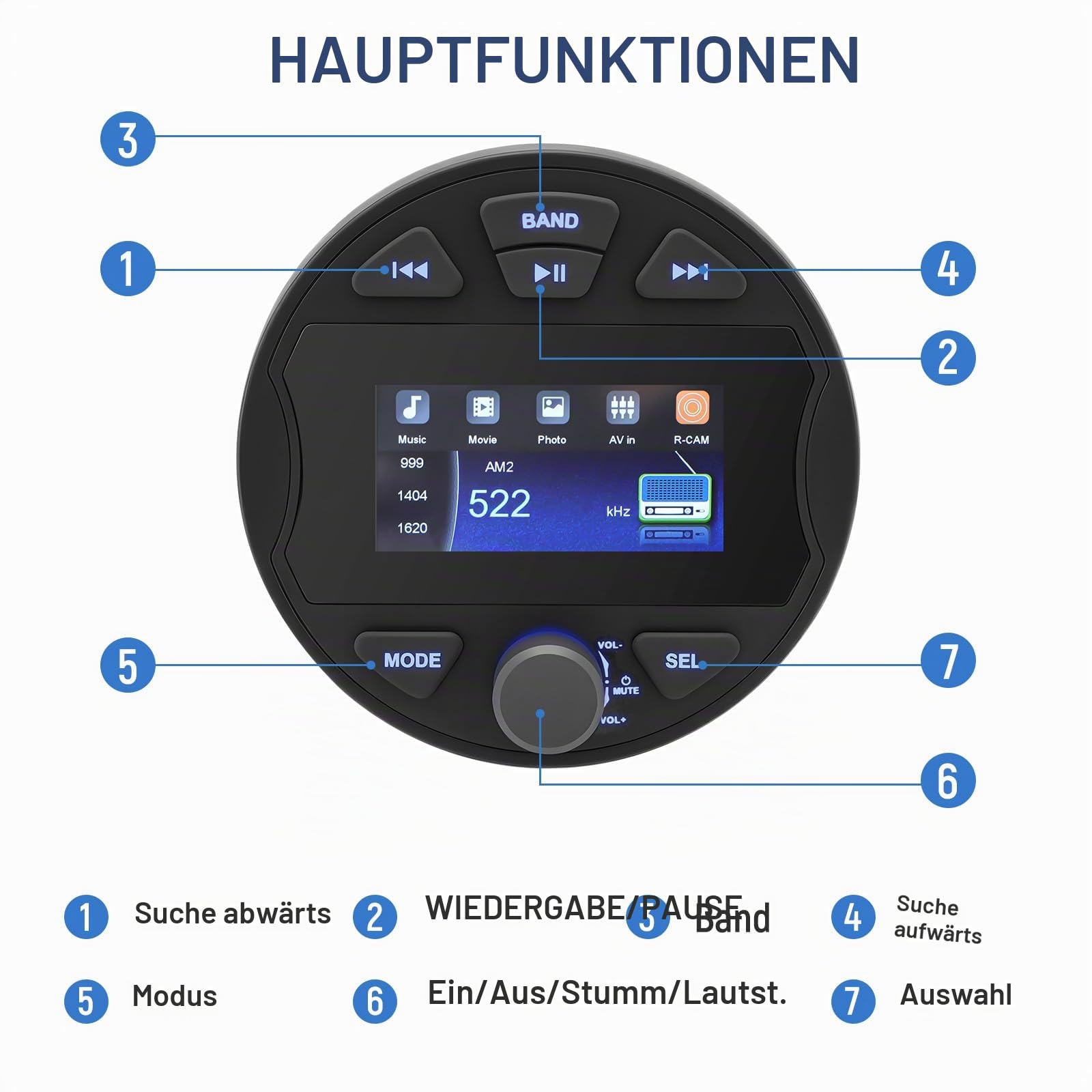 Marine Radio RCA Subwoofer Boot Stereo MP5 Media Player für BT & FM/AM Funktionell, USB IPX6 Wasserdicht für Boote Schiff und Fachgebrauch