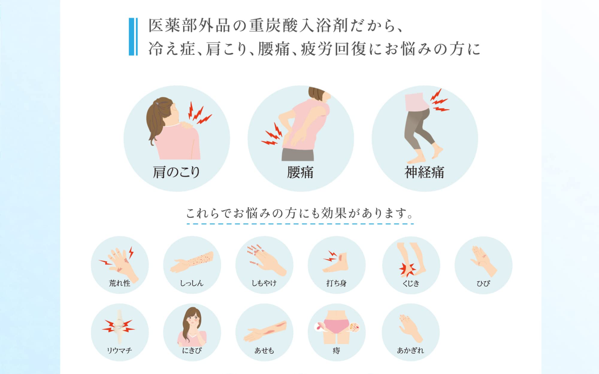 Amazon | [医薬部外品]薬用Recovery Tab (リカバリータブ) 重炭酸