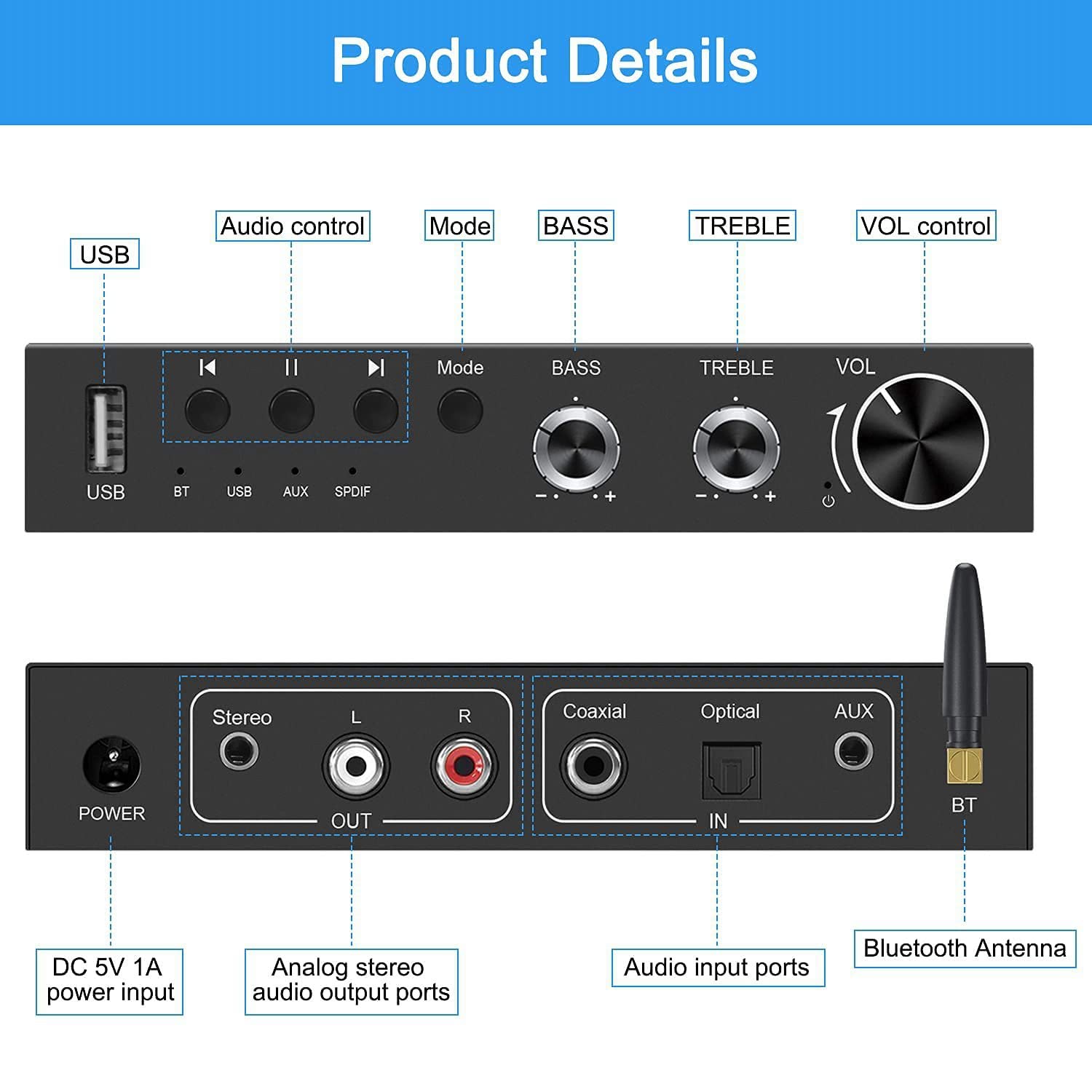 Convertidor digital a analógico USB 192KHz DAC con amplificador de auriculares integrado Bluetooth 5.0 receptor reproductor de música