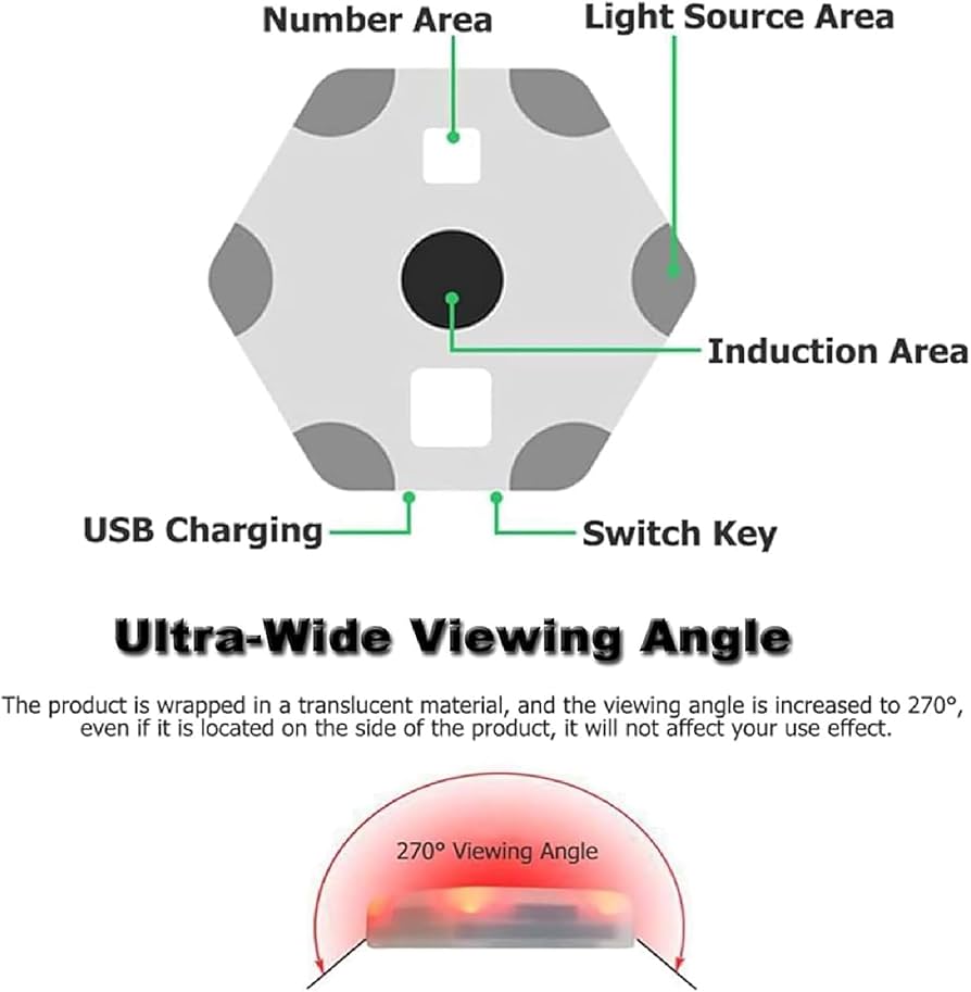 Amazon.co.jp: 反応速度を高めるリアクションライトシステム、アプリ Amazon.co.jp: 反応速度を高めるリアクションライトシステム、アプリ