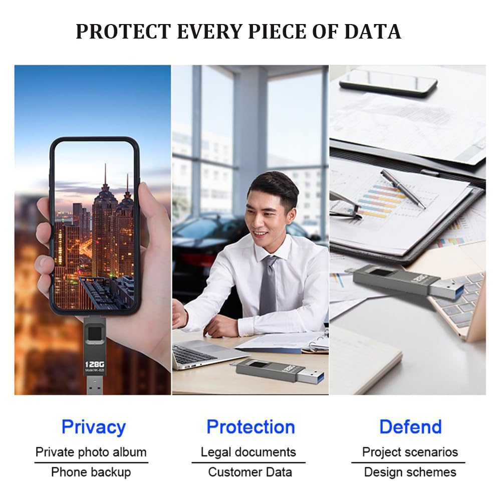 Cle USB Fingerprint 128GO, Memoria USB con Huella Dactilar Cifrada, para Teléfonos Móviles, Ordenadores, Pc Y Portátiles, Admite 60 Huellas Dactilares