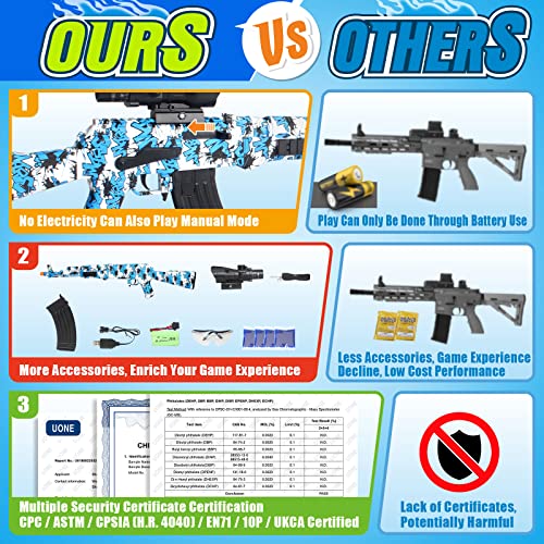 Gel Ball Splatter, Ak 47 Adjustable Speed - Manual / Semi / Automatic, Rechargeable Gel Ball Splat Toy | 40000 Water Beads Ammo, Outdoor Shooting Toy, Idea Gift For 12+ Years Old Boys Girls Teen Adult #TOP3