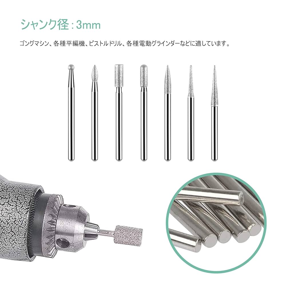 Amazon.co.jp: Pinkiouリュータービットルータービット 超硬