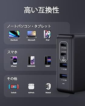 ランラン スーパードッグ　100w急速充電器　純正品 Amazon | CIO LilNob USB PD 4ポート 100W 急速 充電器 GaN 窒化