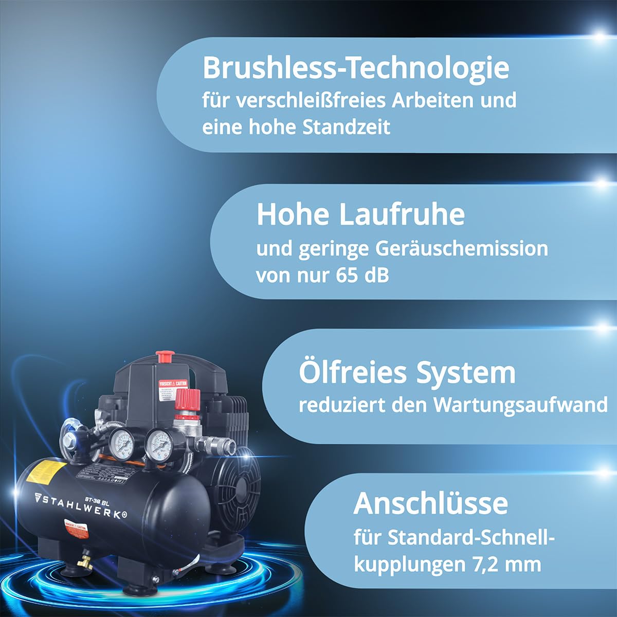 STAHLWERK Kompressor mit 3 L Tank (ST-38 BL) – ölfrei & leise, 8 bar, 1,22 PS (0,9 kW), 170 l/min, 65 dB, Druckluftkompressor mit Brushless-Motoren, Silent-/Flüsterkompressor, Kolbenkompressor