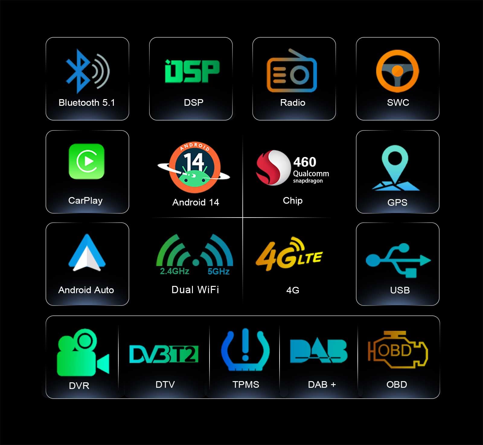 Qualcomm radio samochodowe ośmiordzeniowe, 8 GB + 128 GB, Android 14.0, DAB+, do Mercedes Benz klasy E W211, CLS, klasa W219 z nawigacją GPS, bezprzewodowe, Apple CarPlay Android, Auto DSP WiFi