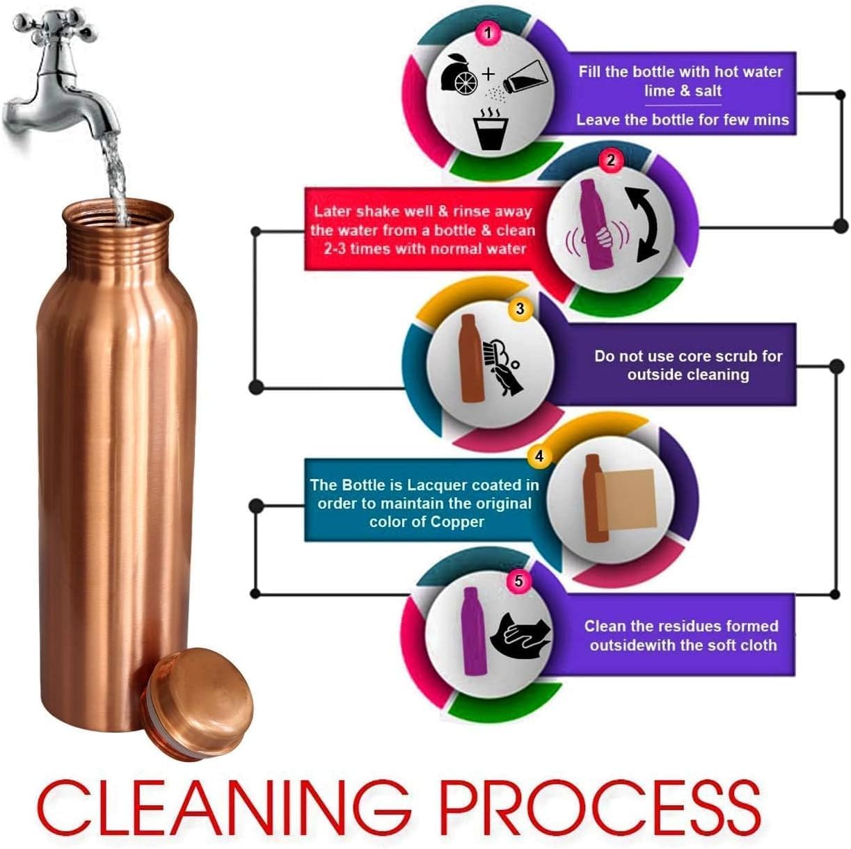 Handcrafted Pure Copper Water Bottle – 950 ML (32.5 Oz) Capacity | Plan Design | 100% Pure Copper Water Bottle Vessel | Leak-Proof | Authentic Bottle Pack of 3 (Plain)