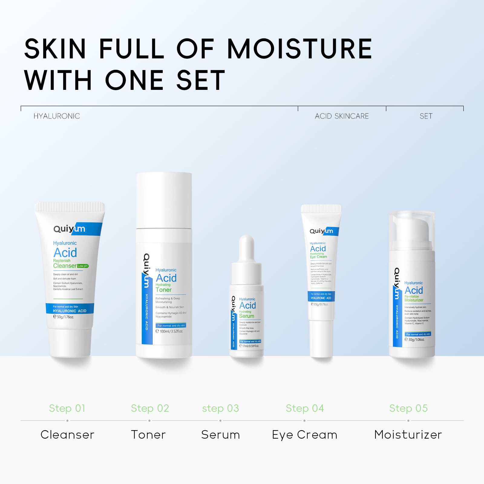 QUIYUM Set Acido Ialuronico 5 Pezzi Kit Skincare Completo per la Cura della Pelle Viso, Set Regalo per Donna, Idratazione Intensiva, Adatto a Tutti i Tipi di Pelle