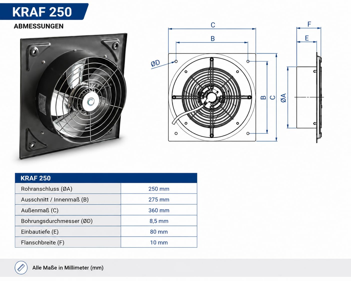 KDR-250mm Ventilador Industrial Ventilación Extractor Ventiladores industriales Axial axiales extractores aspiracion mura pared
