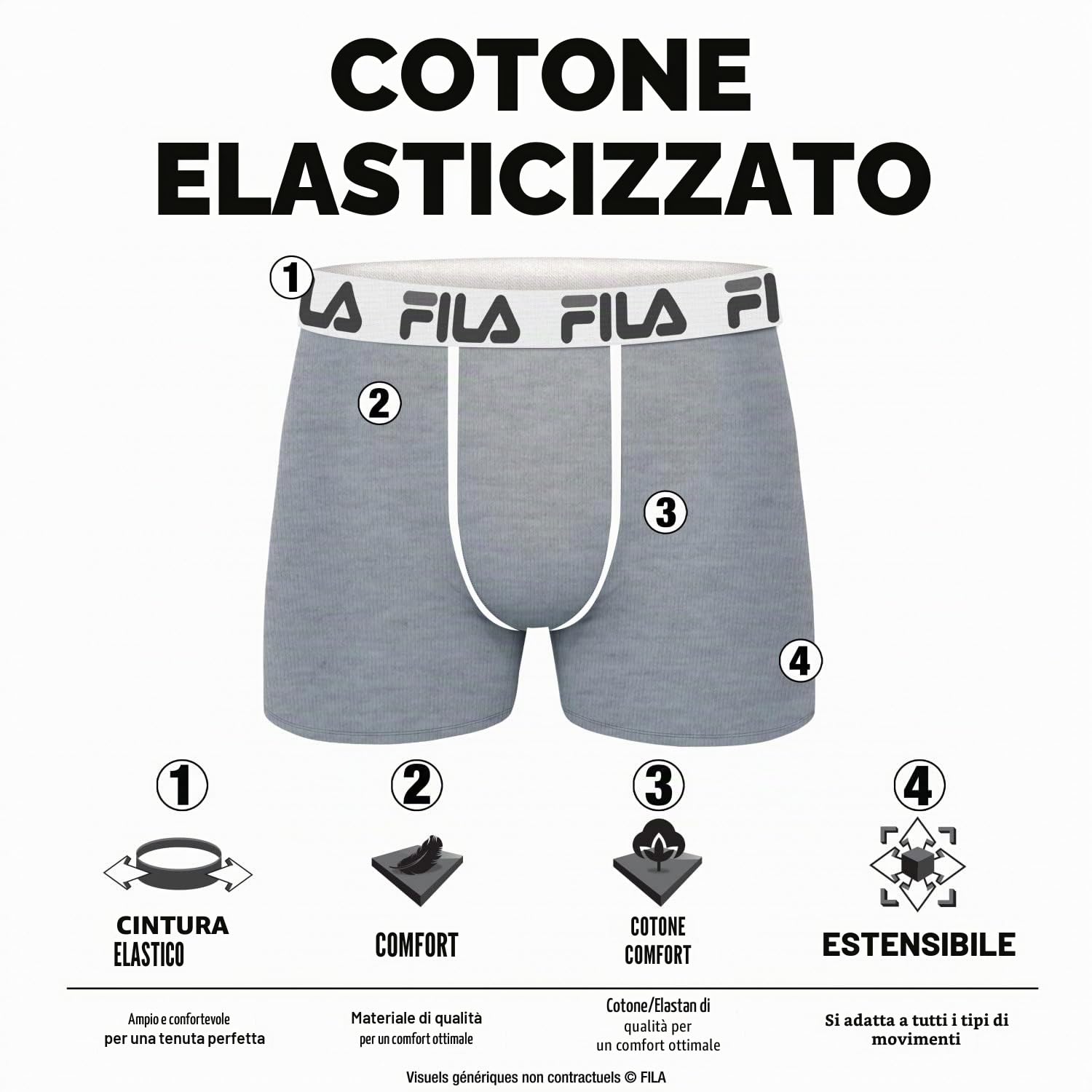Fila Fi/1bcx4/Fu5016 Boxer Corti Uomo (Pacco da 4)