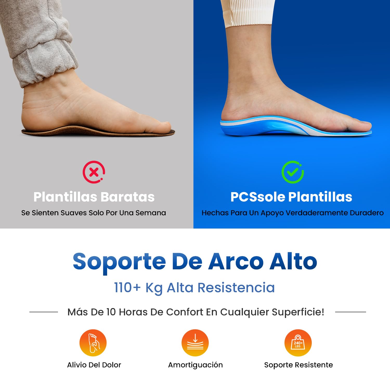 PCSsole Plantillas Ortopédicas Gen 2 | Para Espolón Calcáneo, Pie Plano & Molestias en los Pies | Ideal para Jornadas Enteras de Pie - 5