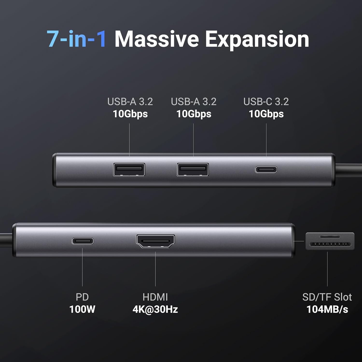 UGREEN Revodok Pro 107 USB-C Hub 7 in 1 10Gbps USB C 3.2 & 2 USB-A 3.2 4K HDMI, 100W Power Delivery, SD/TF Card Reader for MacBook Pro/Air, iPad Pro, iPhone 15 Pro/Pro Max, Thinkpad and More.