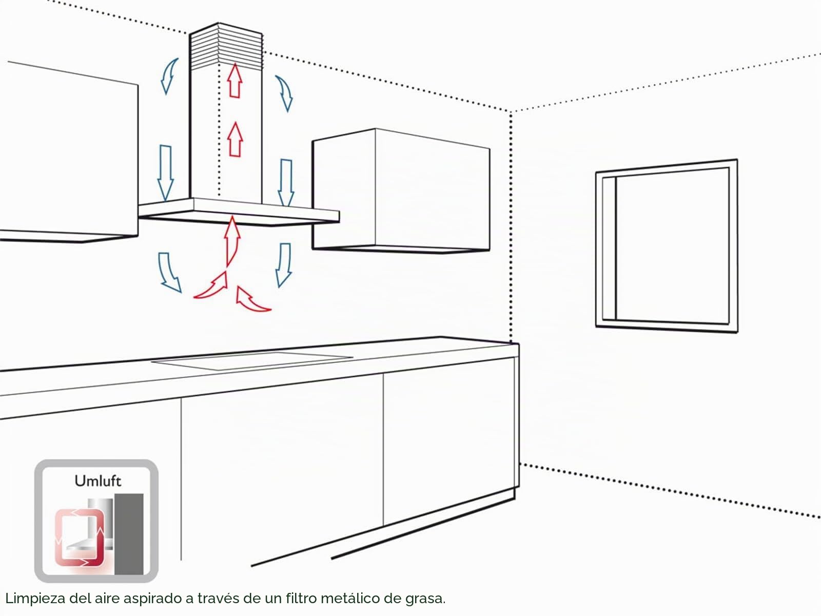 Neff D51NAA1C0 - Bloque de ventilador N30 (53 cm, salida o recirculación, eficiencia energética D), color gris oscuro