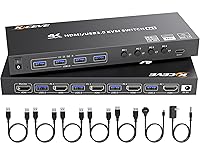 Vista 12 de Interruptor KVM 4K@144Hz 2 Monitores 2 Computadoras 8K@60Hz, Camgeet Interruptor KVM de Monitor Dual HDMI y DisplayPort con 4 Puertos USB 3.0