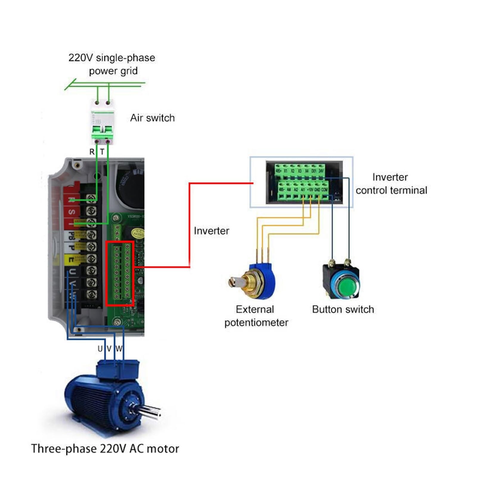 Variador De Frecuencia Przetwornica częstotliwości VFD 1.5/2.2/4.0/7.5KW 220 3-fazowa przetwornica częstotliwości napędu o zmiennej prędkości do frezarki CNC Kompaktowa konstrukcja(5.5KW)
