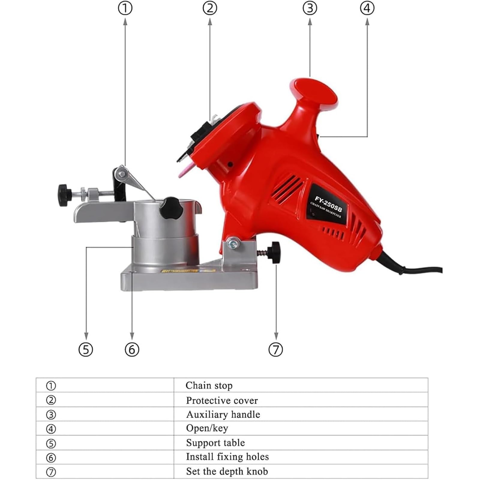 Affilacatene Elettrico for Motosega, smerigliatrice Automatica ad Alta velocità da 8400 Giri/min con preciso regolatore dell'angolo da 0 a 35°, Resistente Kit affilacatena Compatibile