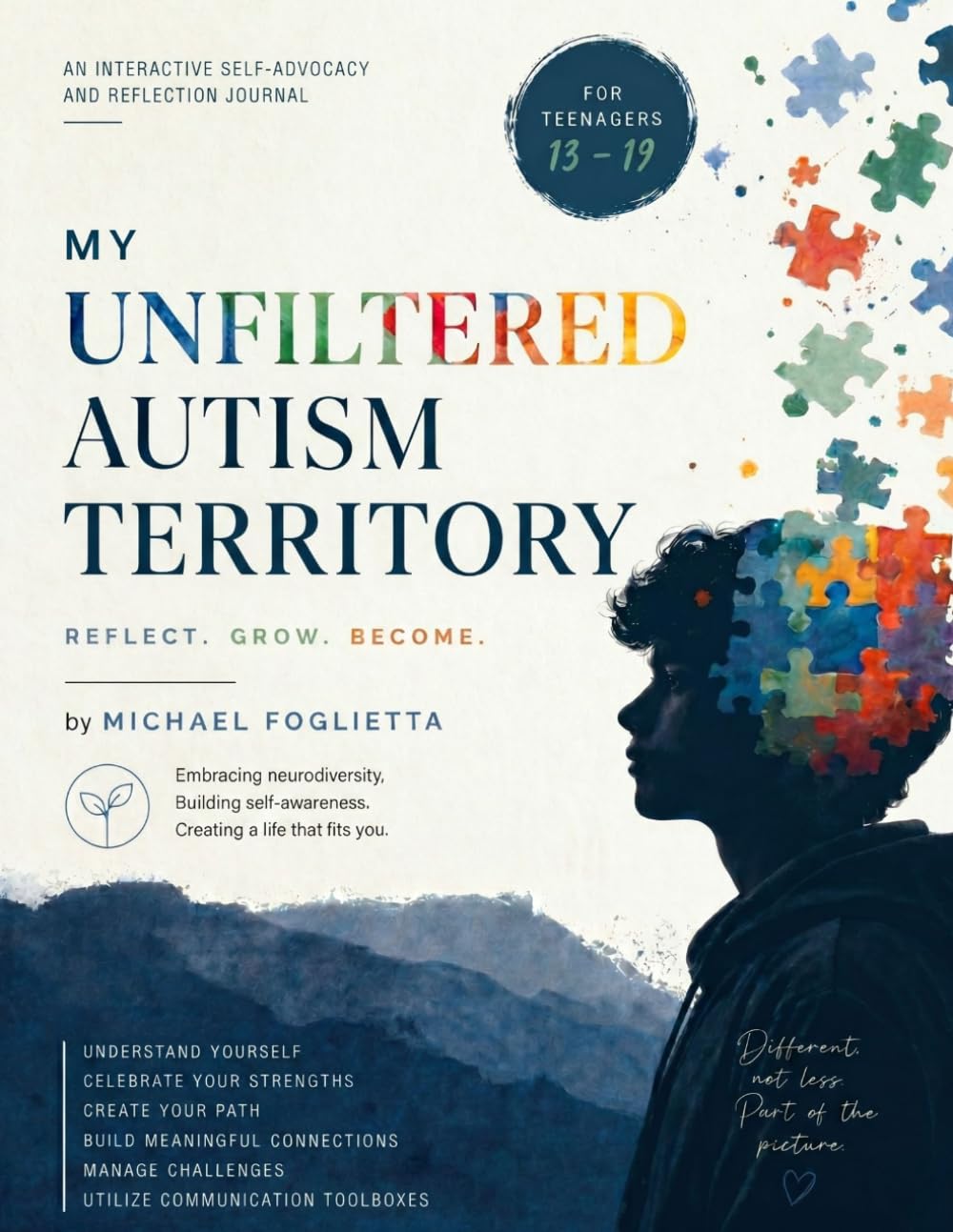 My Unfiltered Autism Territory: An Interactive Self-Advocacy and Reflection Journal for Teenagers 13 - 19
