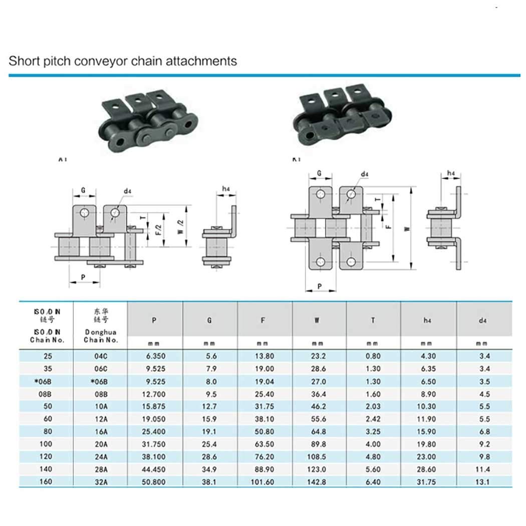 1.5m Longitud 08B Estándar Doble Curvada Placa Solo Agujero Transmisión Transportador Rodillo Transmisión Cadena con Accesorio K2