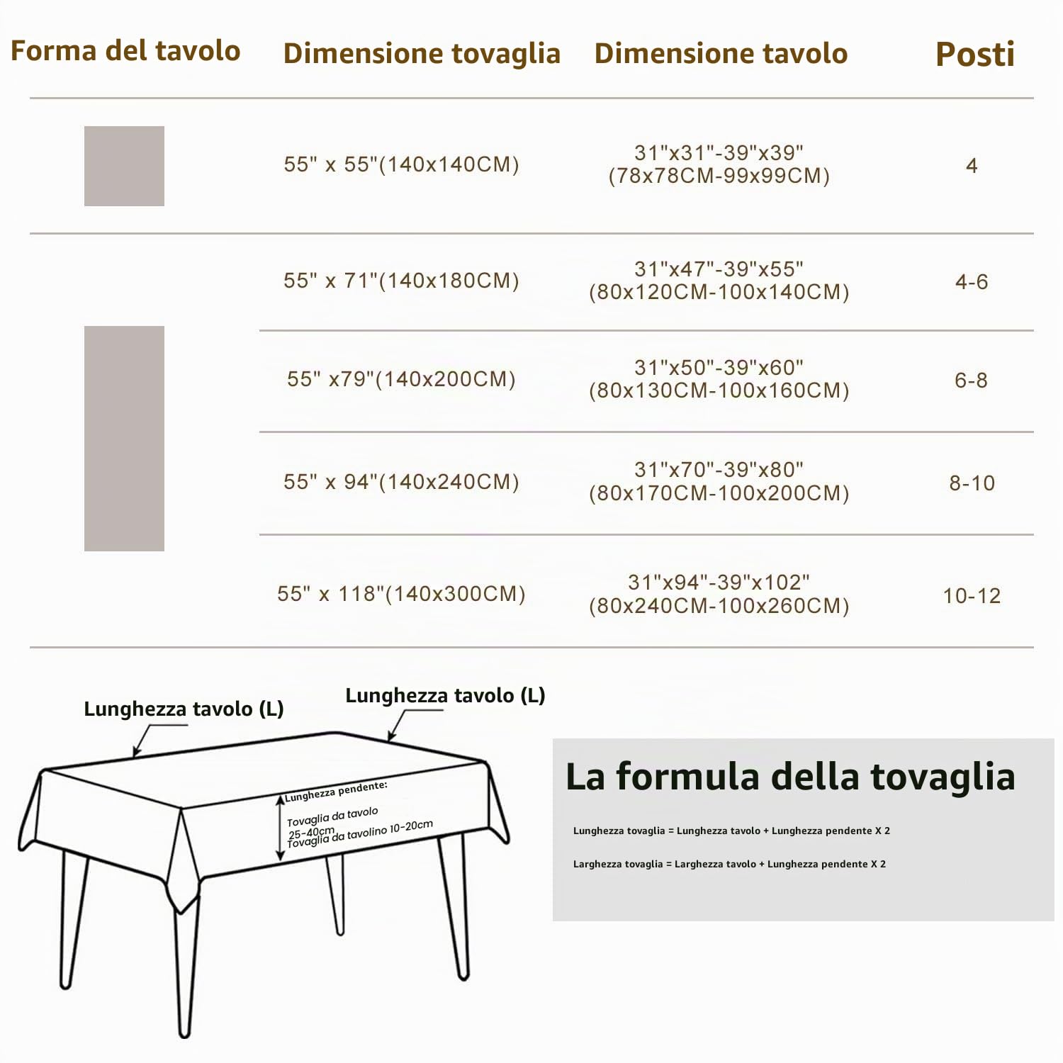 Pahajim Tovaglia Antimacchia Copritavolo Quadrato Tovaglia Cotone Lino Tovaglie Impermeabile Elegante Stile per Esterno, Soggiorno, Cucina Decorazione della Tavola(Rosa,140x300cm)