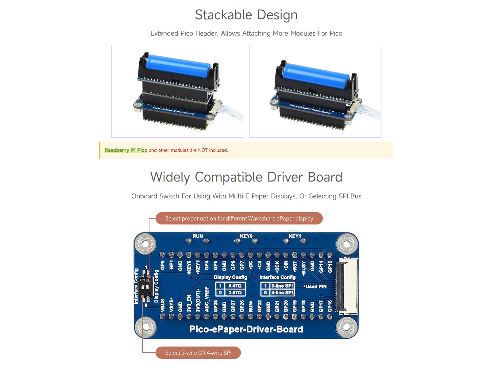 Amazon.com: Waveshare 7.5inch E-Paper E-Ink Display Module (B) for