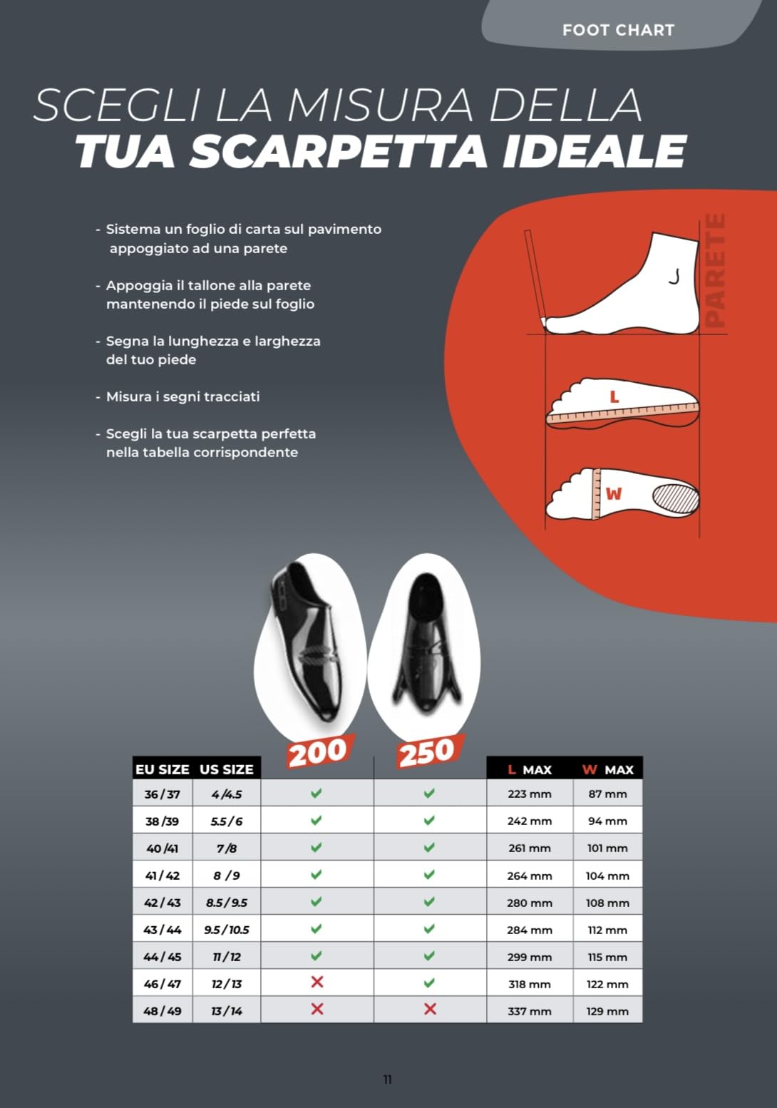 C4 Pinne STORM - Pala Soft in Tecnopolimero e Scarpetta 250 Apnea Pesca Subacquea