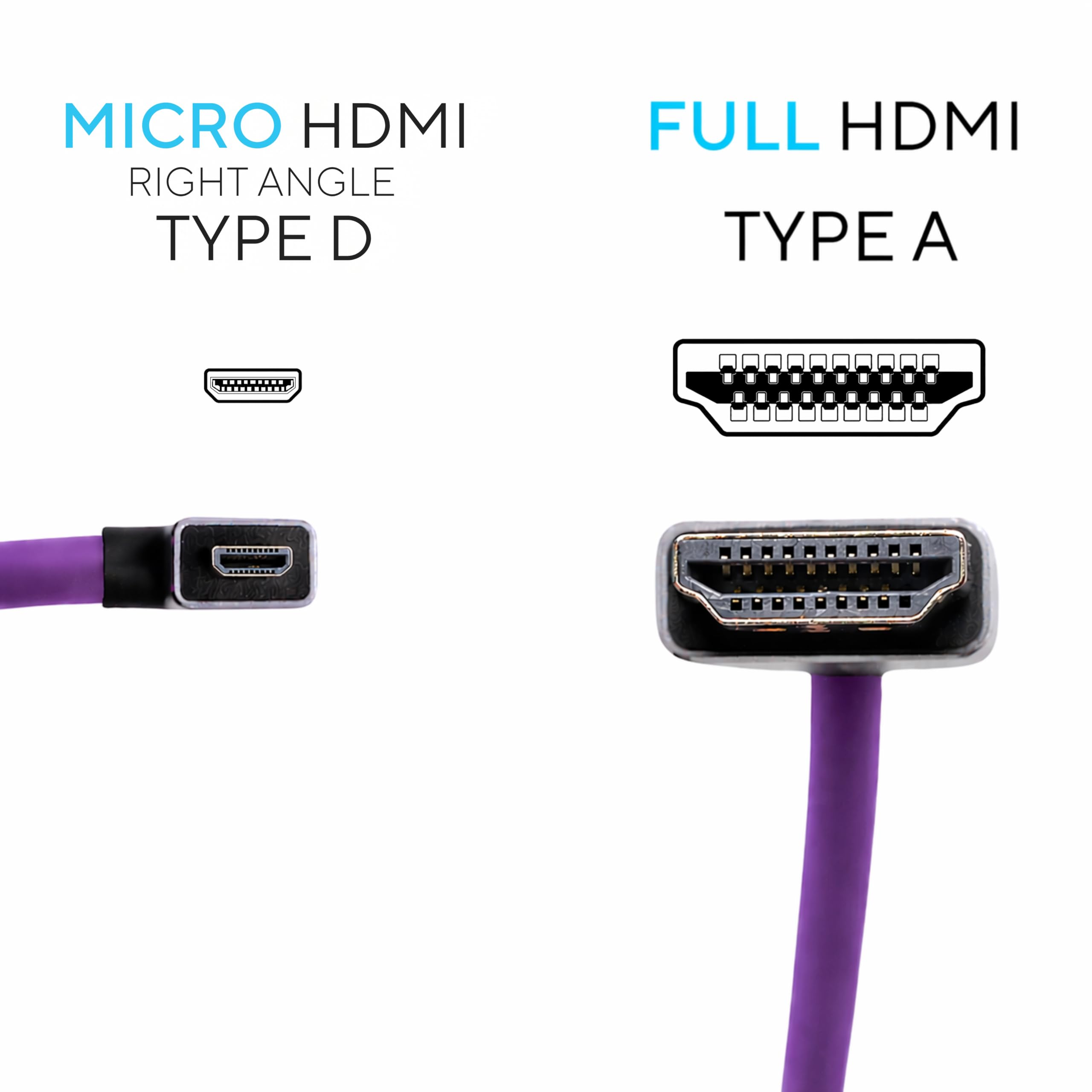 KONDOR BLUE x Gerald Undone | Micro HDMI to HDMI Cable 12