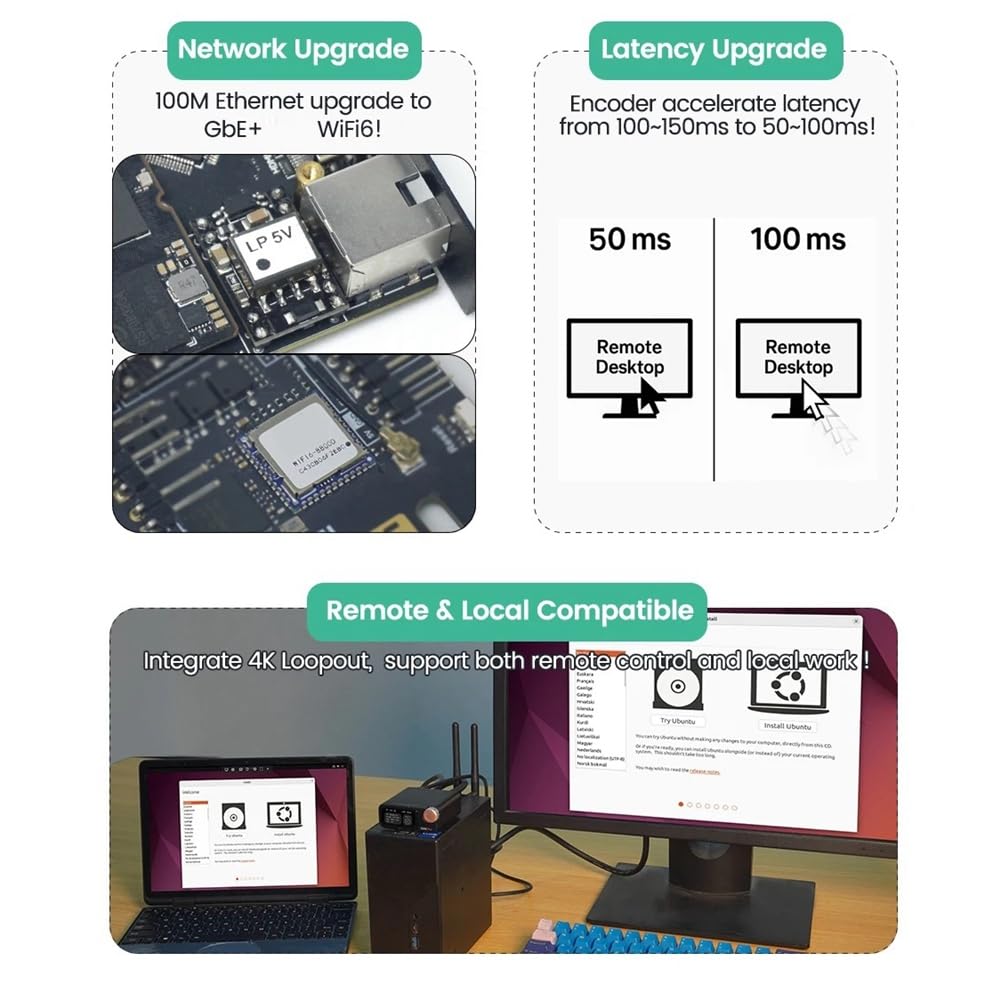 NanoKVM-Pro PiKVM 4K IP-KVM GbE WiFi6 Servidor HomeLab Escritorio WiFi Control Remoto NAS AI HD Segunda Pantalla Tira LED
