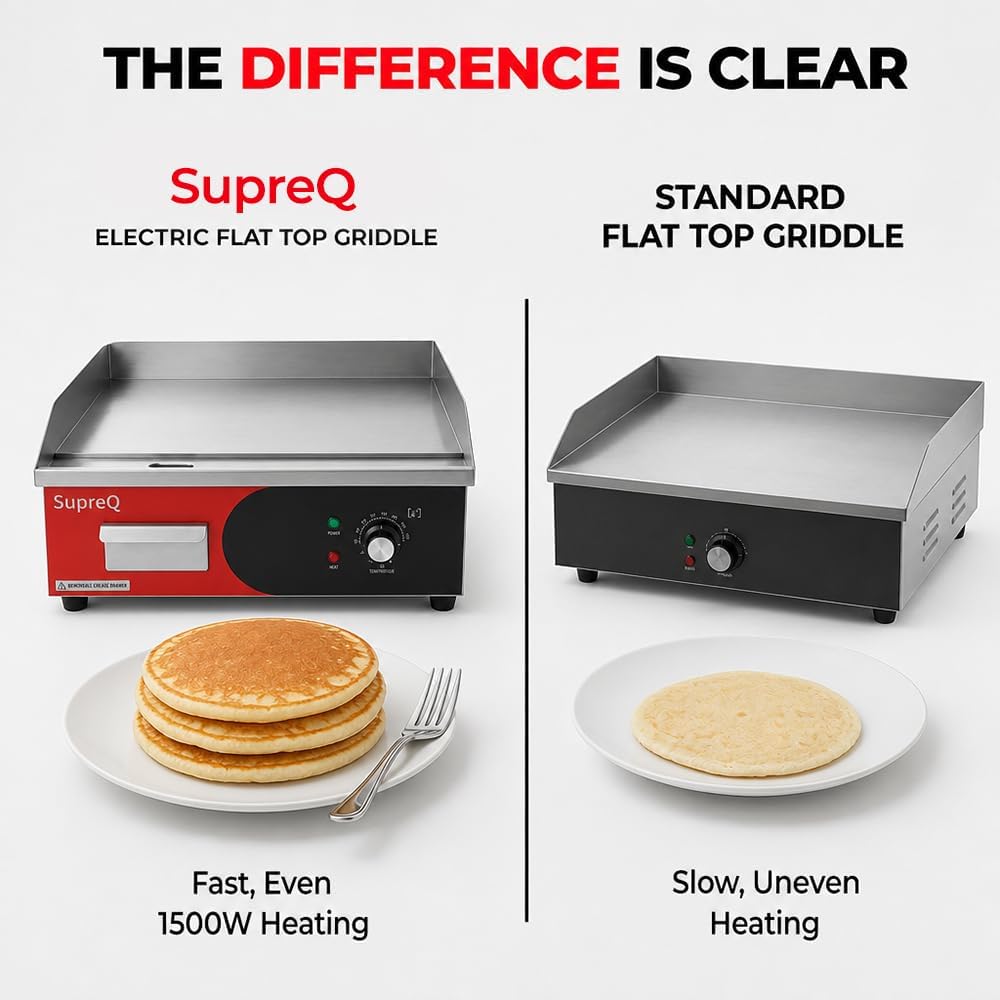 Commercial Flat Top Electric Griddle, 1500W Hot Plate