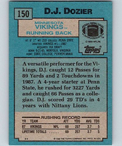 Amazon.com: 1988 Topps Football #150 D.J. Dozier RC Rookie Card