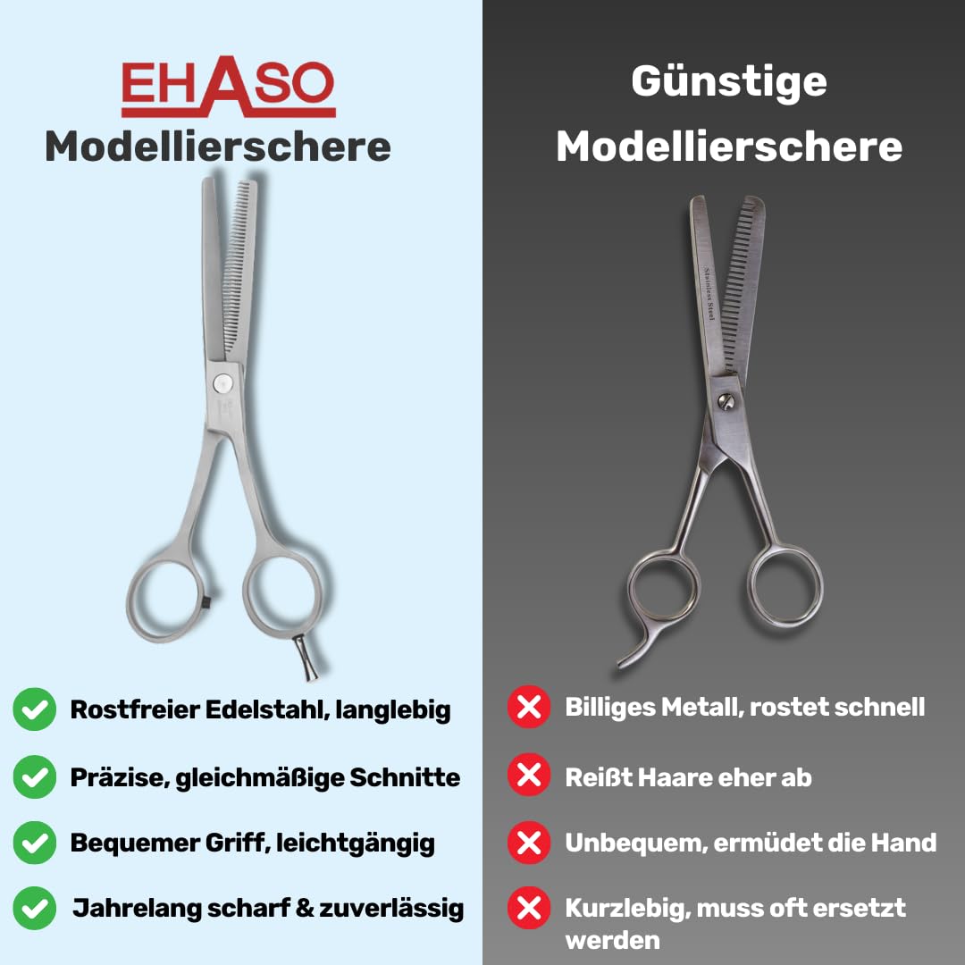 EHASO einseitige Modellierschere + Fingerhaken, 18cm mit 40er Zahnung