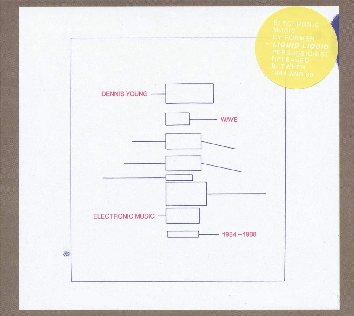 Wave: Electronic Music 1984-1988 [VINYL]
